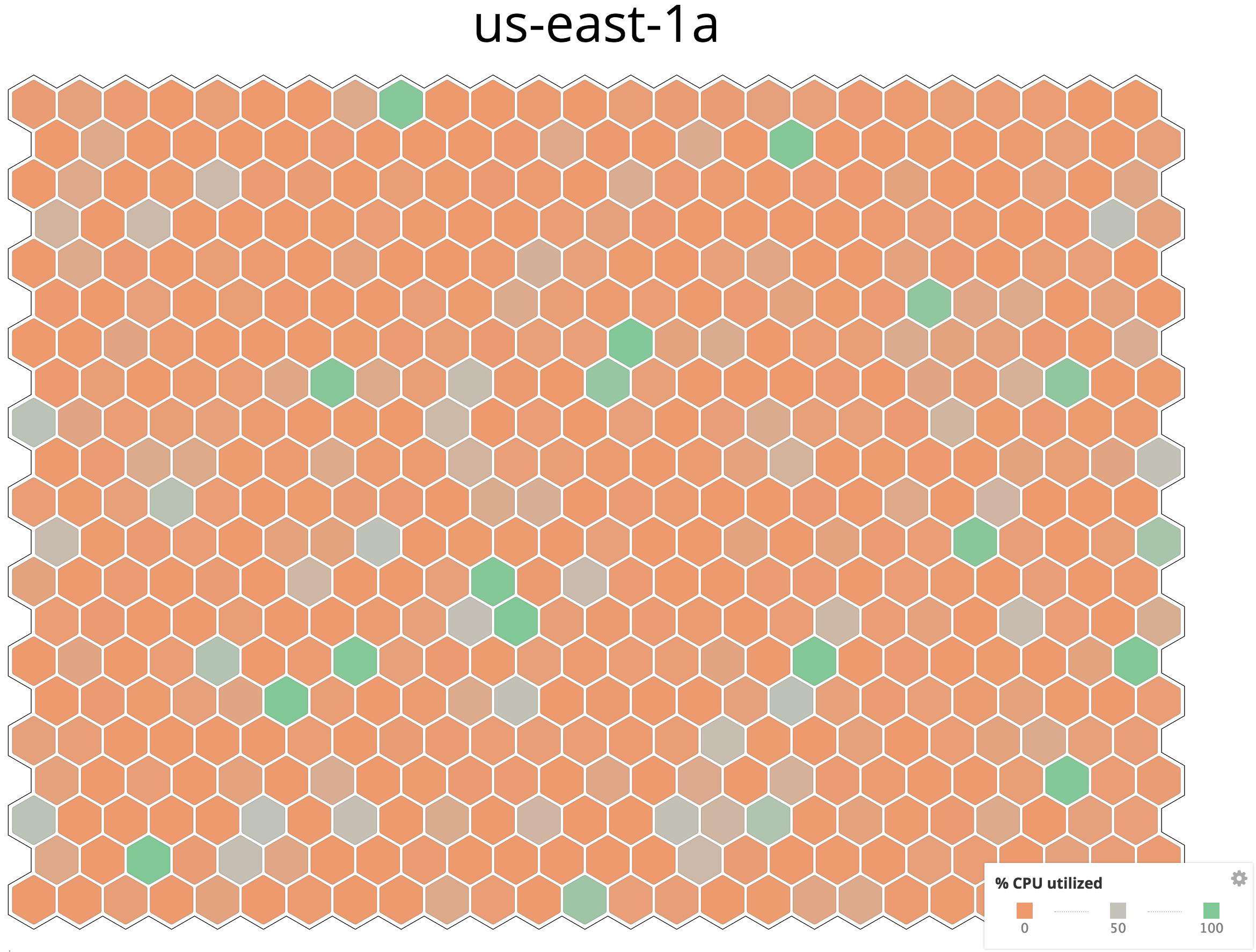 Host Maps part 2: quick guide | Datadog