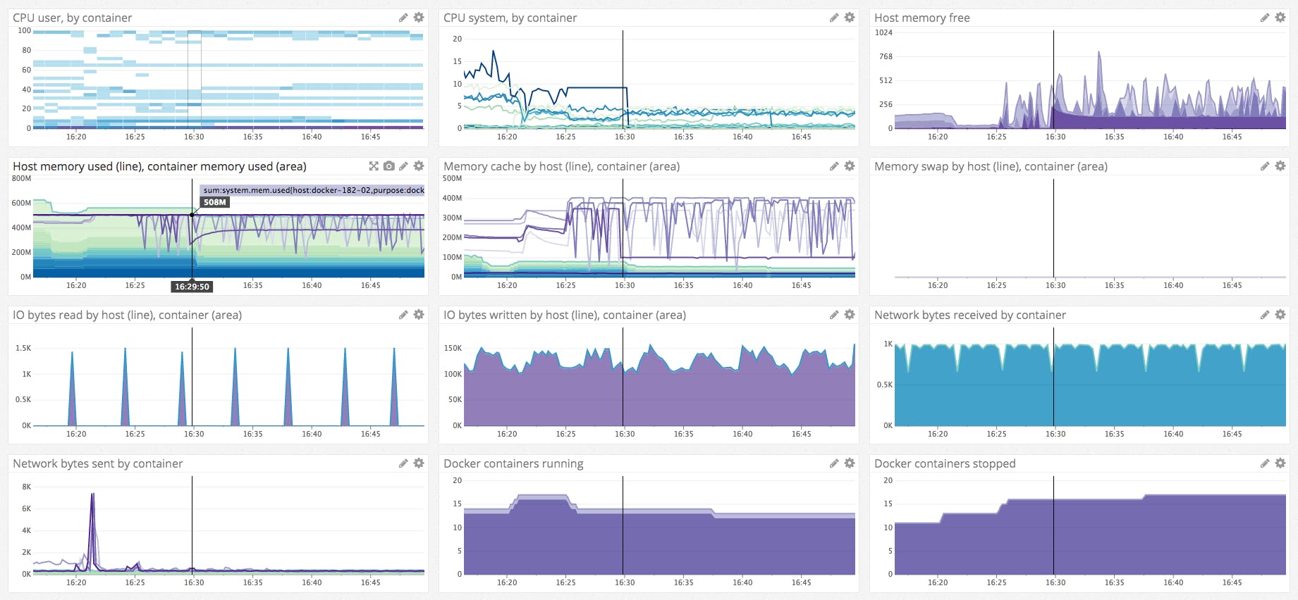 Aws ecs docker hub image