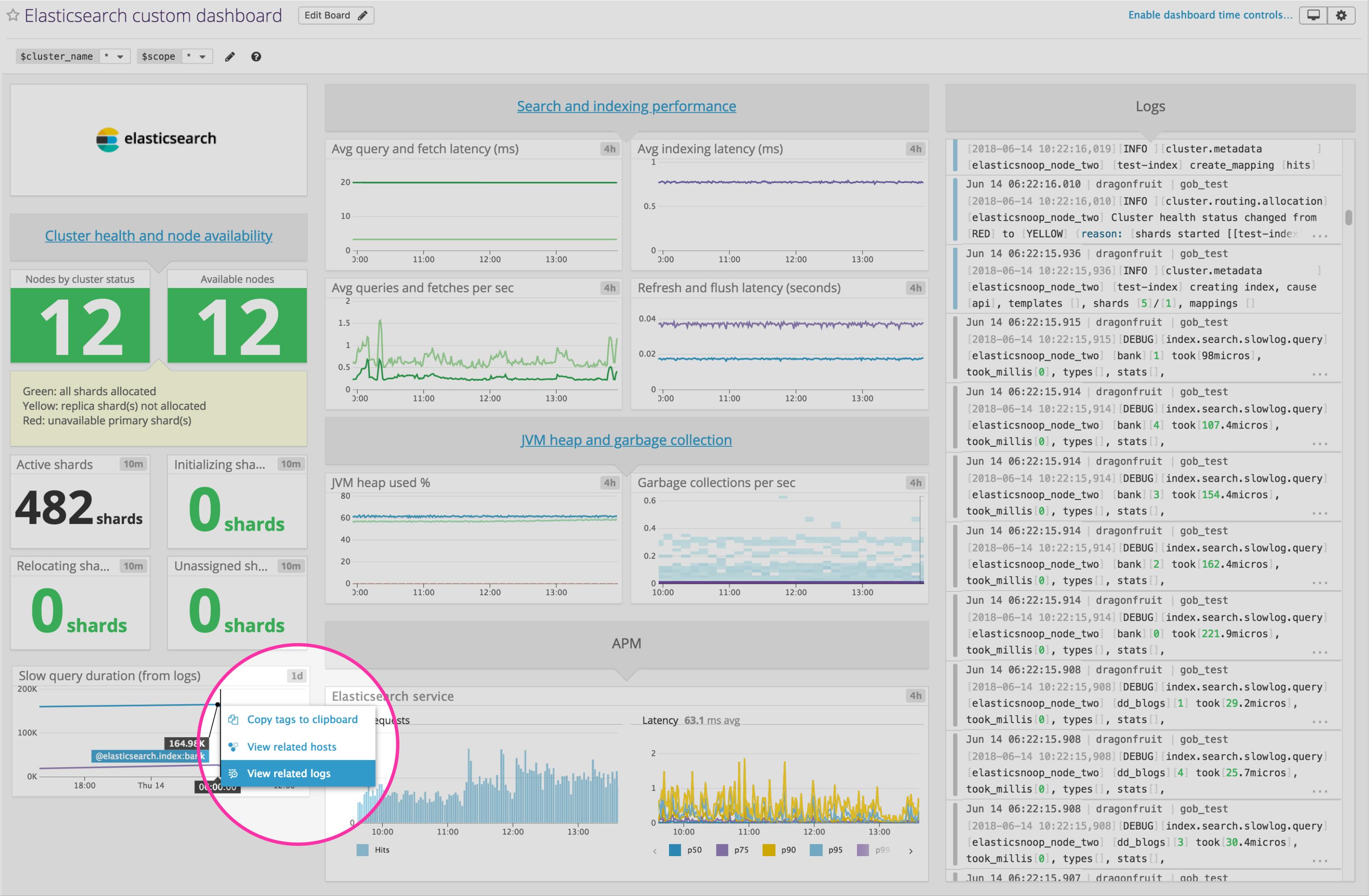 Datadog Merge Dashboards at Lester Mitchell blog