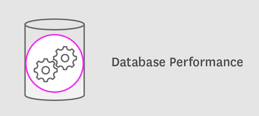 Monitoring MongoDB performance metrics