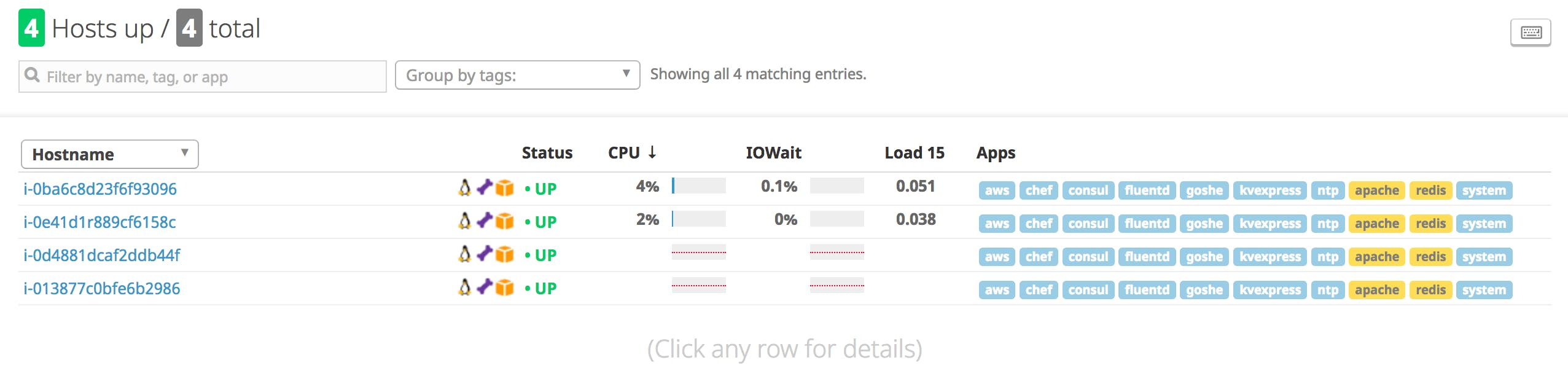 Troubleshoot your monitoring with Agent check status reporting